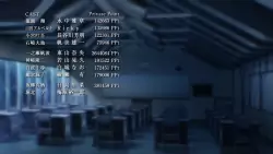 Frame #213280